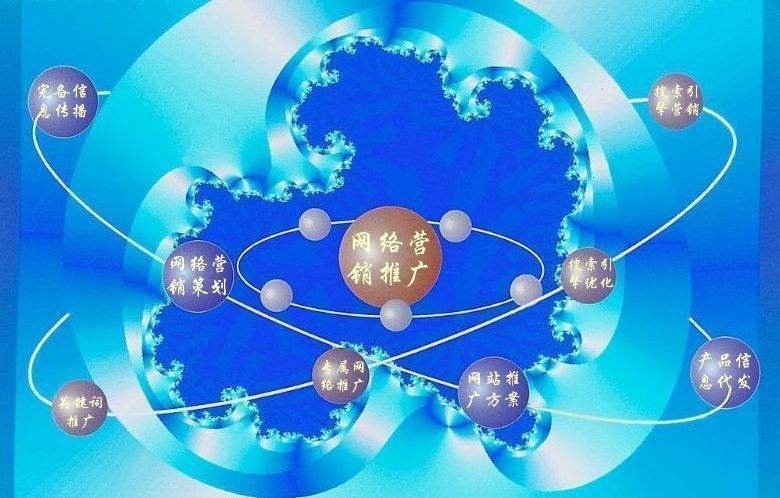 赵西垸林场新媒体运营企业需要掌握的网络推广技巧有哪些